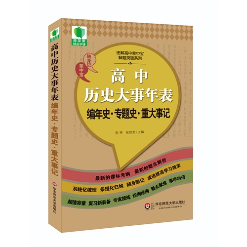 青苹果精品学辅3期  高中历史大事年表  编年史·专题史·重大事记