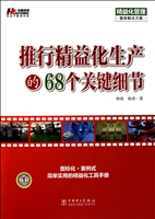 推行精益化生产的68个关键细节(精益化管理整体解决方案)