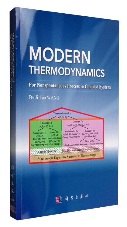 现代热力学——第二定律的一种新表述(英文版）