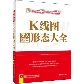 K线图买入卖出形态大全 配光盘