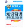 2013-2014年试题调研随身速记·高中地理知识背诵-考试要点详解（64开）
