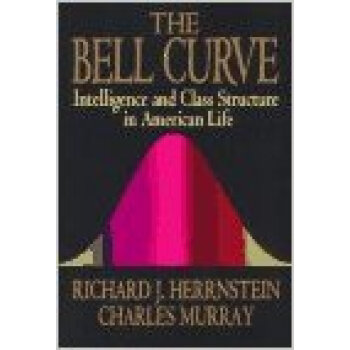 The Bell Curve