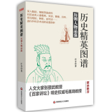 历史精英图谱：历朝人物品藻