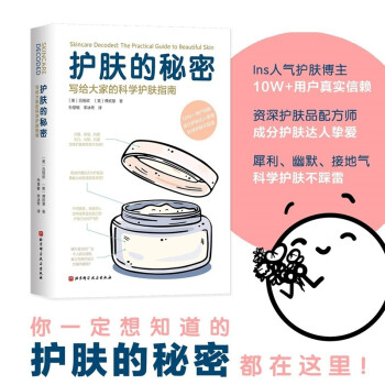 Skincare Decoded