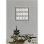 国外航母与舰载机速查手册 