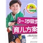 0-3岁同步育儿方案(电子书)