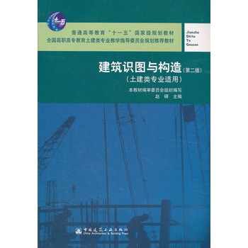 如何看懂土建建筑图和结构图 9bc8dab2-5e09-4f79-8185-604a3558ce6a.jpg