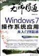 Windows7操作系统应用从入门到精通(附光盘)