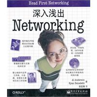 深入浅出Networking