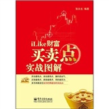 iLike财富：买卖点实战图解