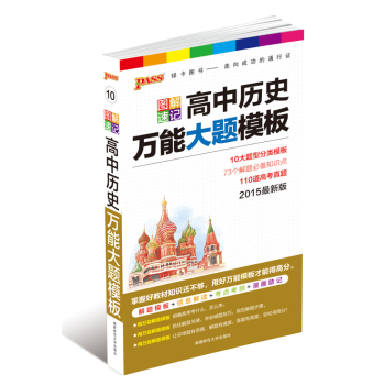 高中历史万能大题模板(2015最新版)/图解速记