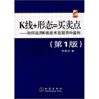 K线+形态=买卖点——如何运用K线技术在股市中盈利