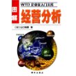 图解经营分析——WTO企业家入门文库