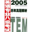 2005英语专业八级考试历年真题解析：1996-2004