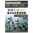 农电工操作技术要领图解——青工操作技术要领图解系列