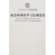 政治体制改革与法制建设