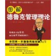 图解德鲁克管理理论