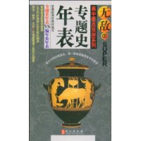 无敌高中要点双拼系列:专题史年表VS编年史年表