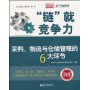 “链”就竞争力:采购、物流与仓储管理的6大环节