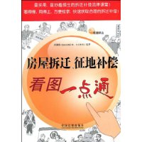 房屋拆迁、征地补偿看图一点通