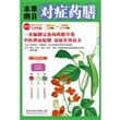 本草纲目对症药膳