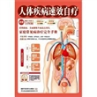 人体疾病速效自疗