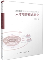 高职教育建筑装饰工程技术专业人才培养模式研究