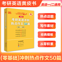 考研英语冲刺热点作文50篇(零基础)