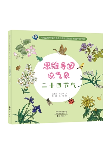 思维导图说气象：二十四节气